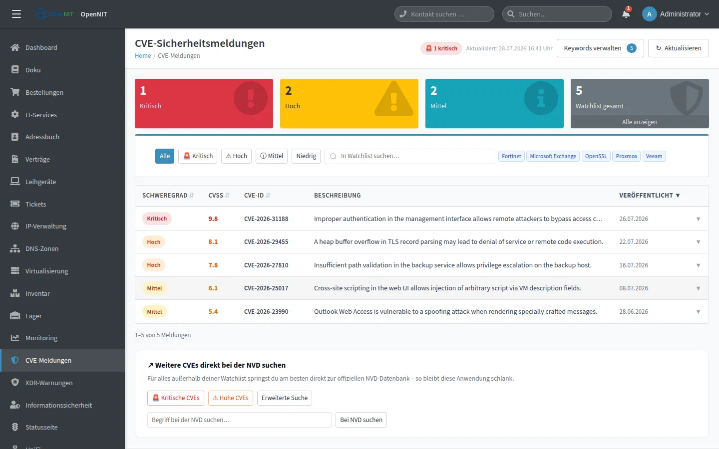 Screenshot: CVE-Tracker – Schwachstellen nach Watchlist